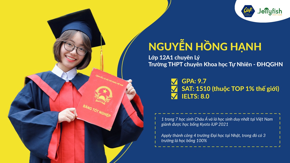 Nguyen Hong Hanh - Kyoto University full scholarship 2021